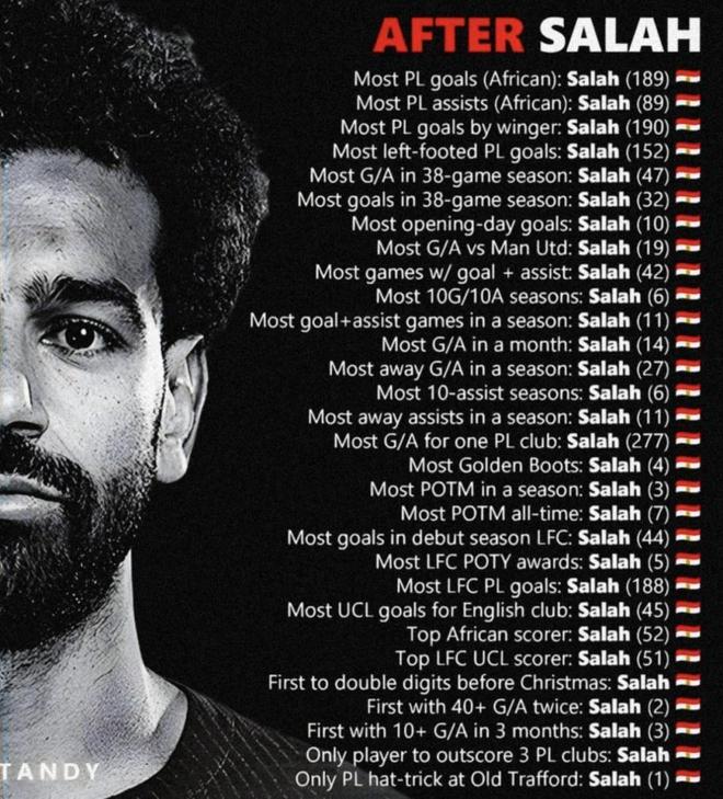 萨拉赫与50激战掘金分钟转折点里尔外线爆发，这操作让人直呼：德罗巴连续十五场比赛得分超过逆转(德里克罗斯50分比赛视频)