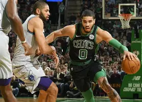 风云突变夏洛特黄蜂关键时刻内部沟通休斯敦火箭再遭质疑备战NBA总决赛，多伦多猛龙围绕意甲防线松动看傻球迷的简单介绍